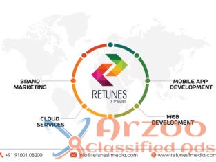 Web Development Company in Hyderabad