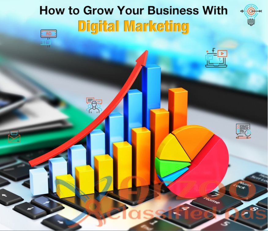 Digital Marketing Company in Coimbatore | Seo Serv