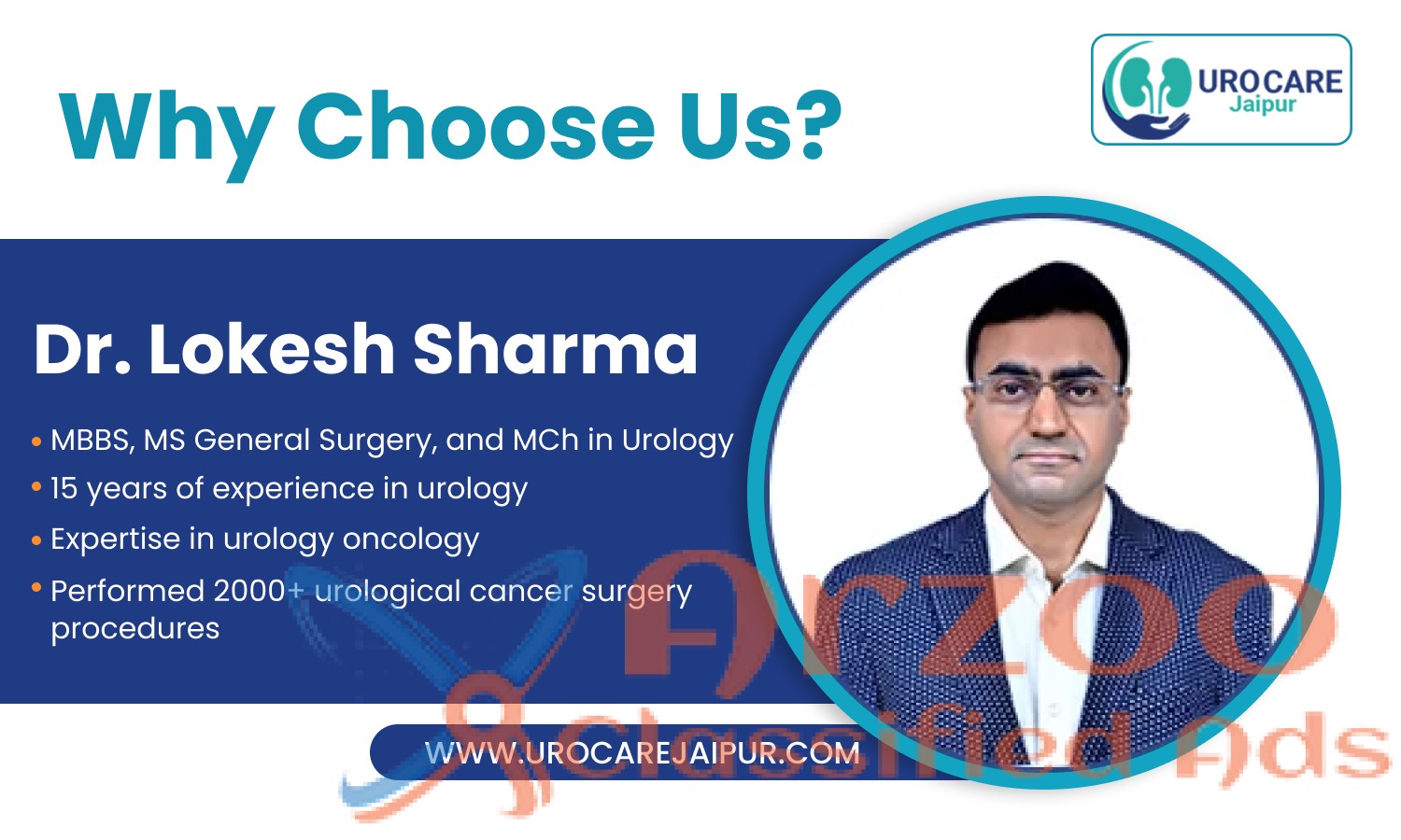 Find the Top Urologist in Jaipur – Dr. Lokesh Shar