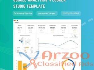 GA4 Looker Studio Template