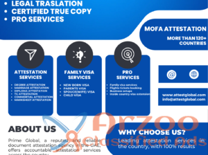 Mofa attestation services in UAE