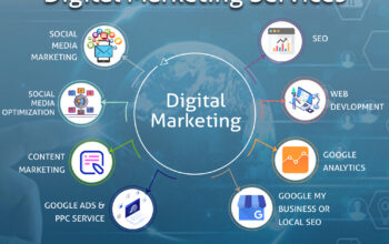 Digital Marketing Company in Janakpuri