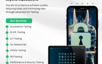 Testrig Technologies: Improving Software Quality