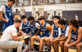 Find Your Perfect Fit: Long Island Youth Basketbal