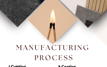 Safety Matches Suppliers in India