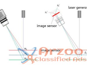 MTD-A100 Mold Powder Thickness Detection System