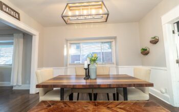 modern staging consultation – Lovittbydesign