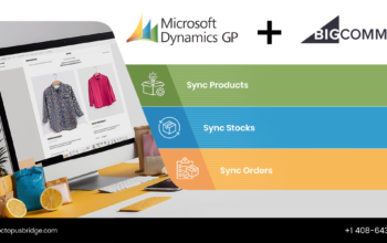 Microsoft Dynamics GP Integration with BigCommerce