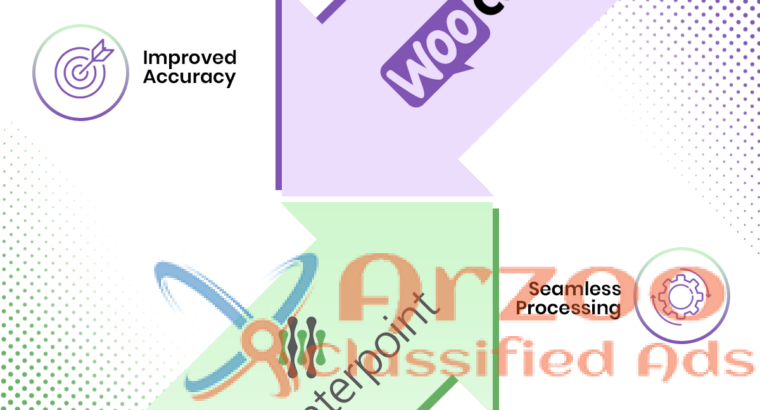 Simplify Retail with Counterpoint-WooCommerce Inte